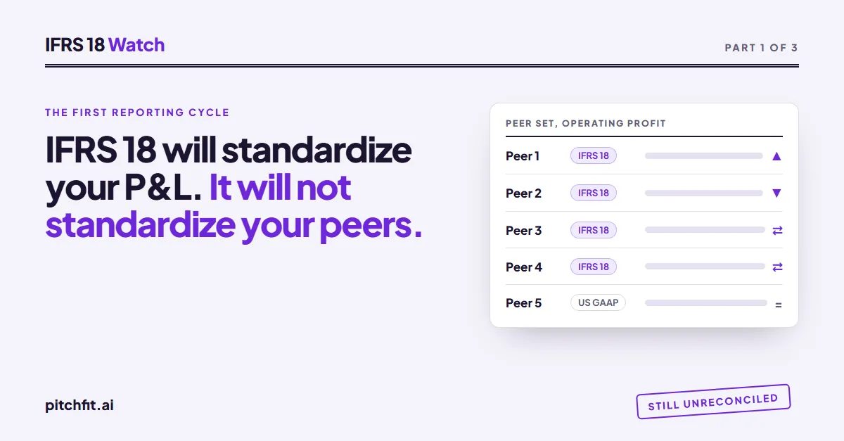 IFRS 18 will standardize your P&L. It will not standardize your peers.