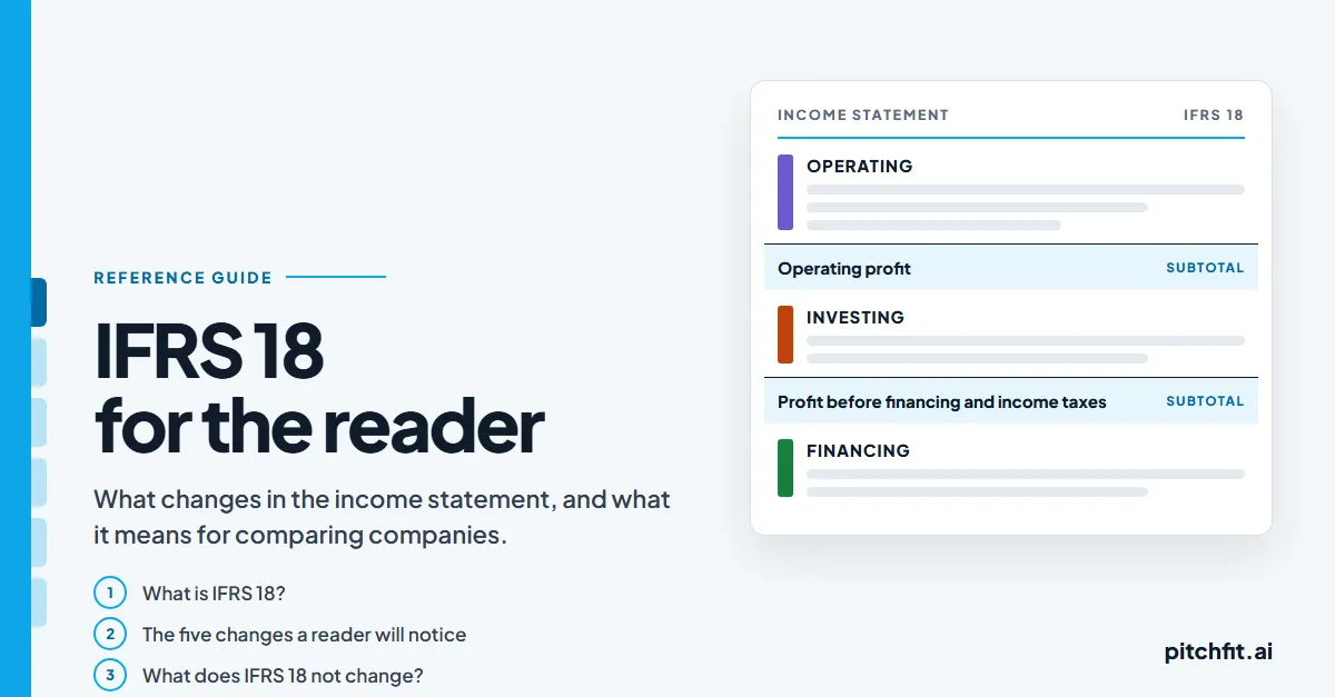 IFRS 18 Explained for the People Who Read Financial Statements