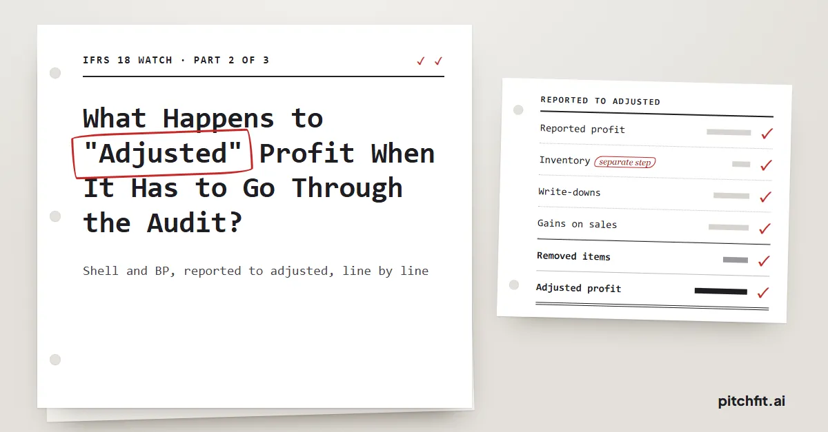 What Happens to "Adjusted" Profit When It Has to Go Through the Audit?